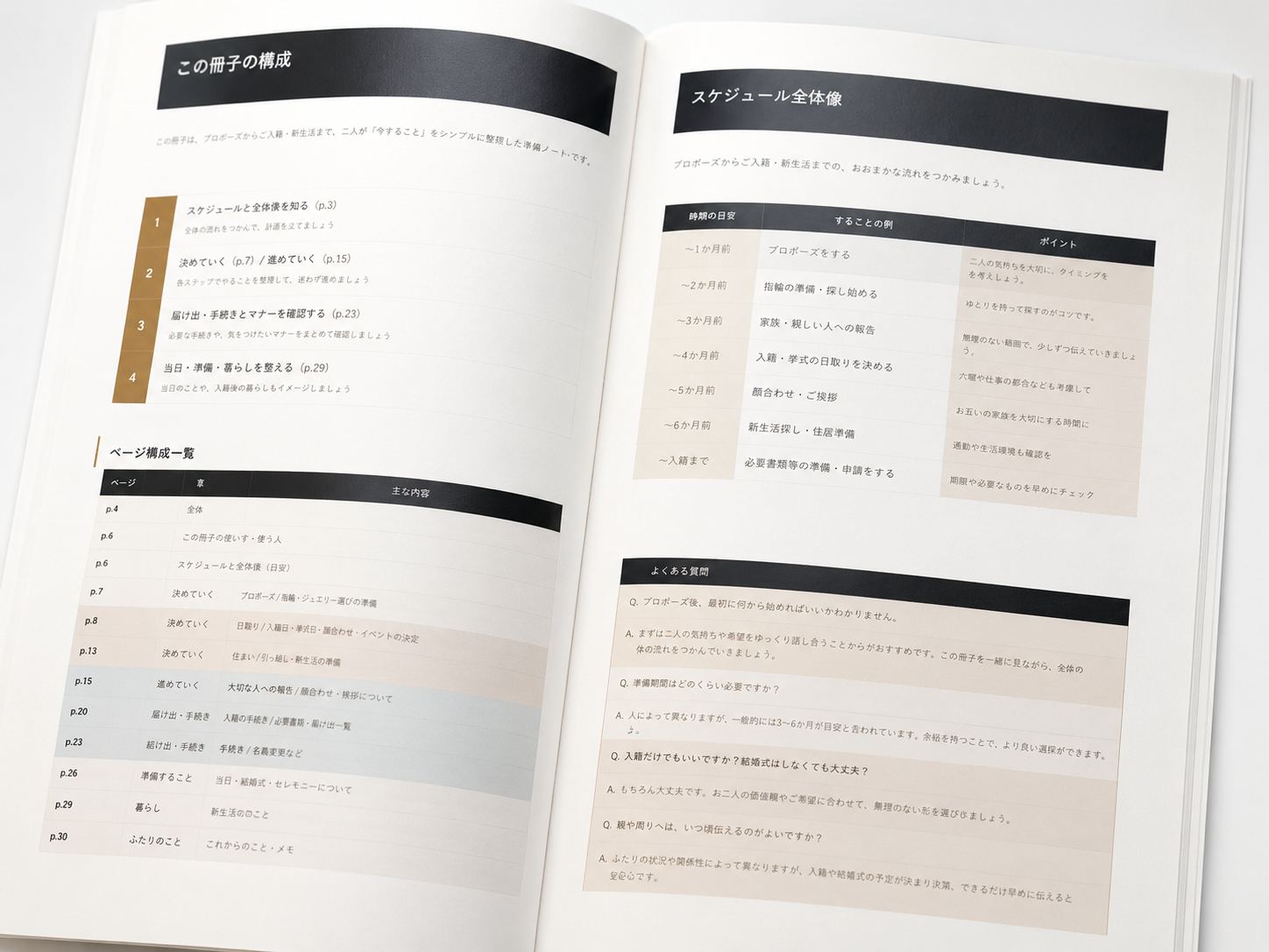 結婚準備ノート誌面